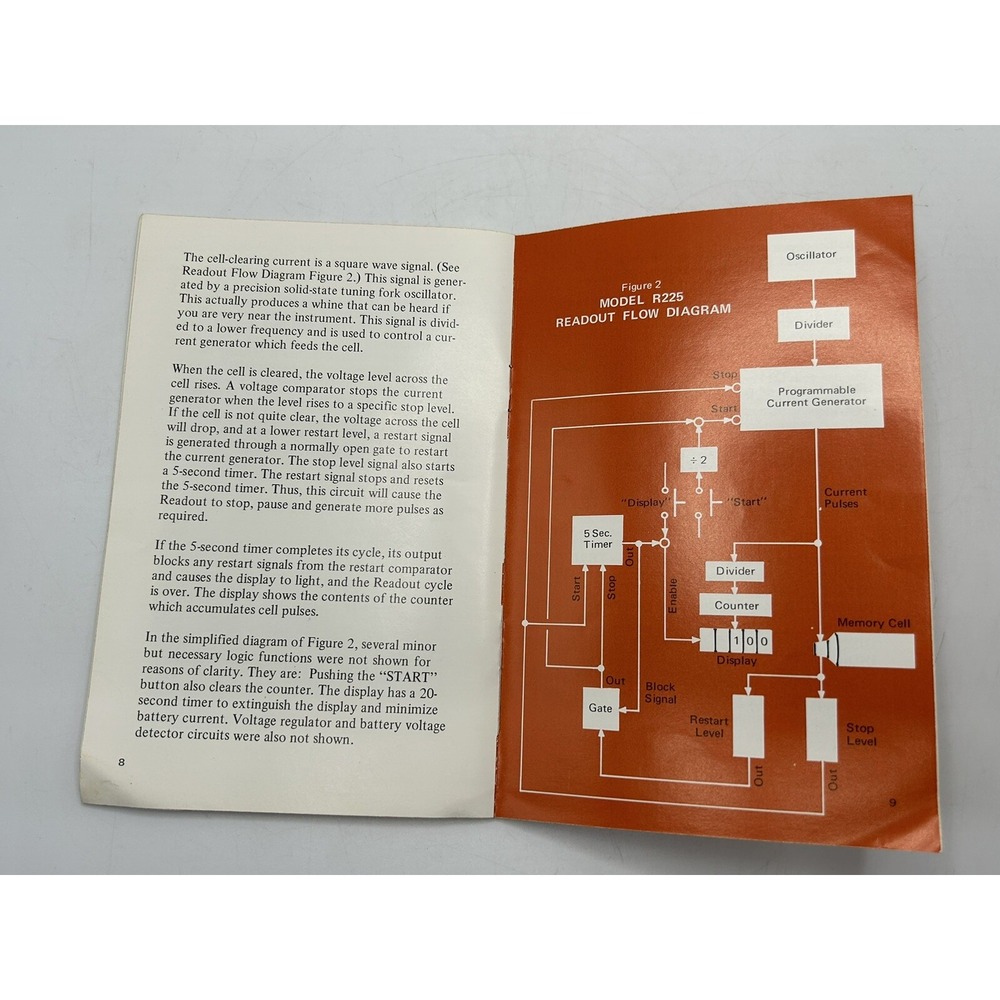 Du Pont Company Operating Manual Audio Dosimeter Readout Model R-225 - Picture 9 of 12